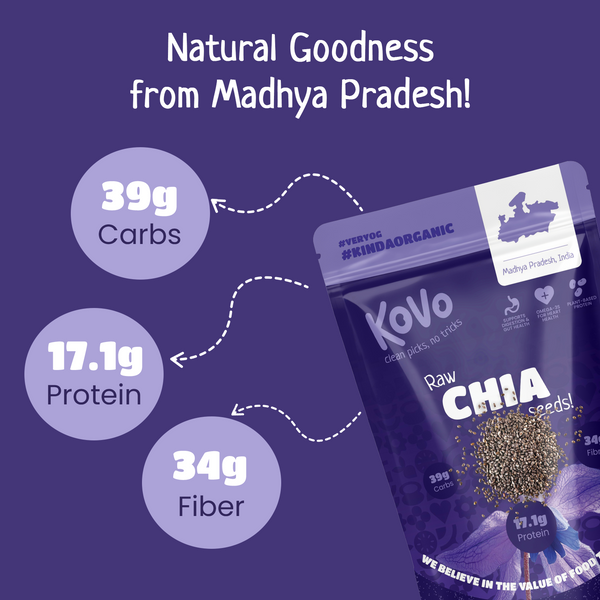 Raw Chia Seeds