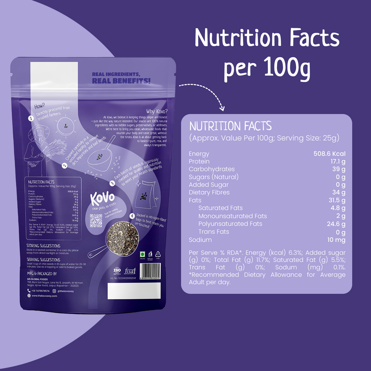 Raw Chia Seeds