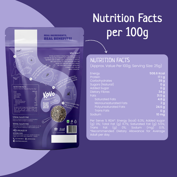 Raw Chia Seeds