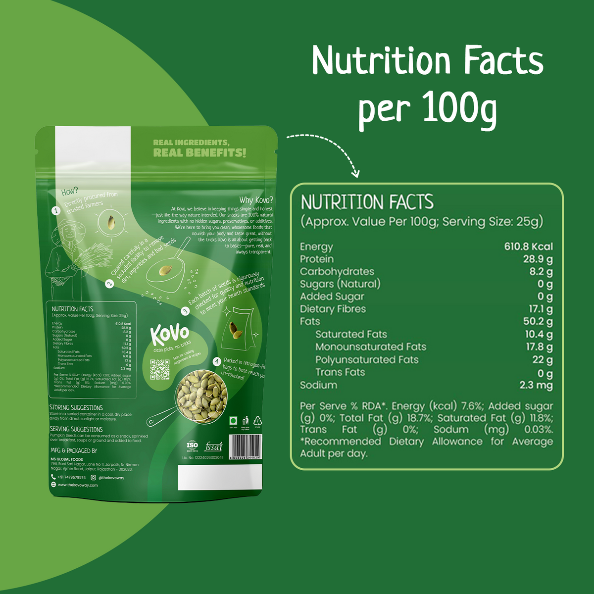 Raw Pumpkin Seeds